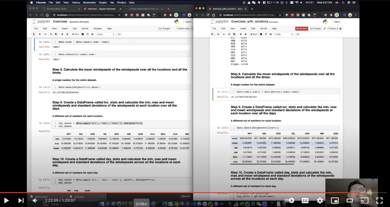 Pandas Learning By Doing (Part II)