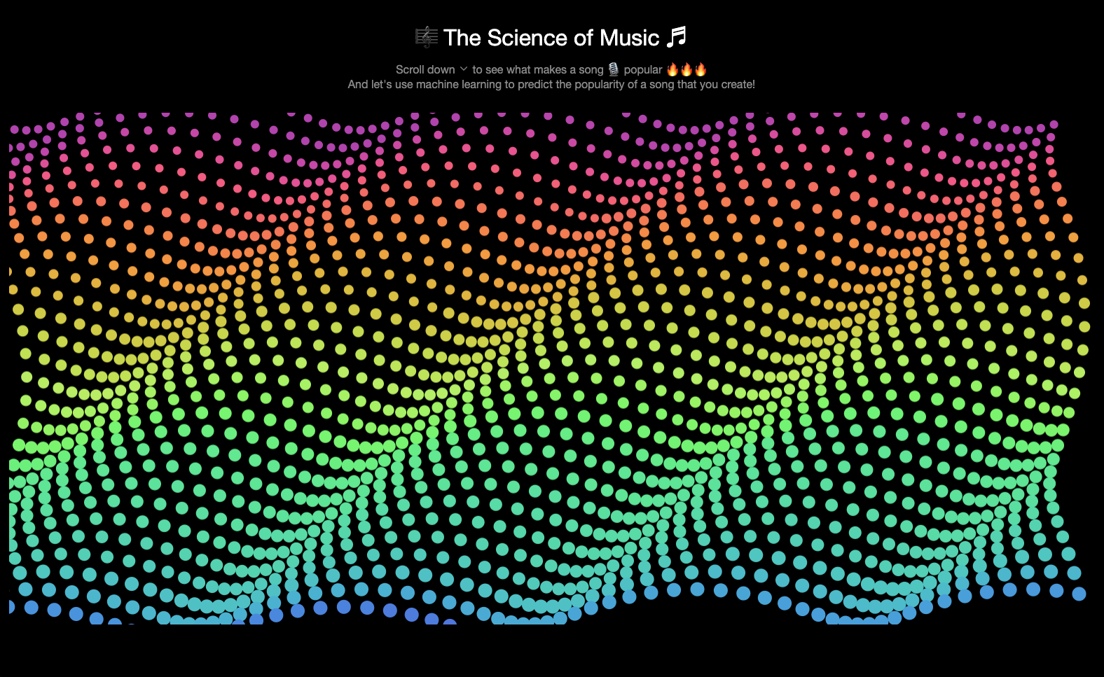 The Science of Music (D3 + Angular)